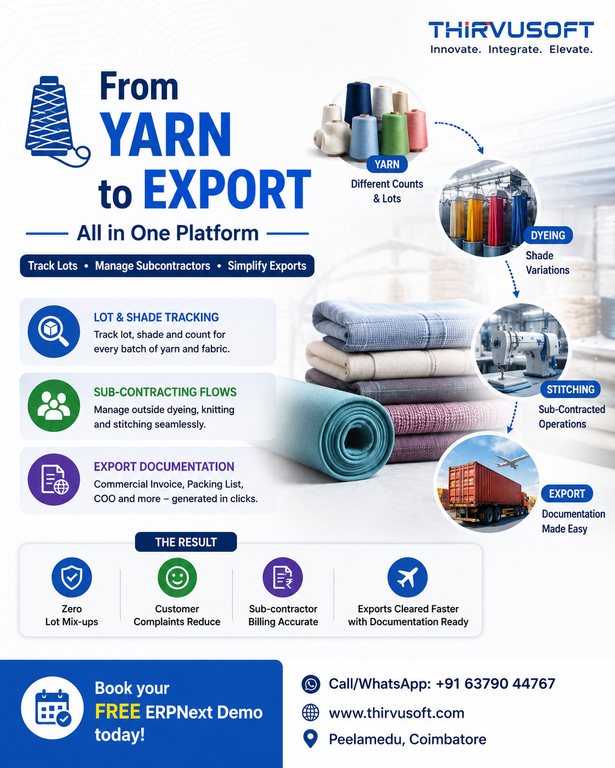 ERPNext for Textile — Lot, Shade & Export Management - Cover Image